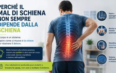 Perché il mal di schiena non sempre dipende dalla schiena