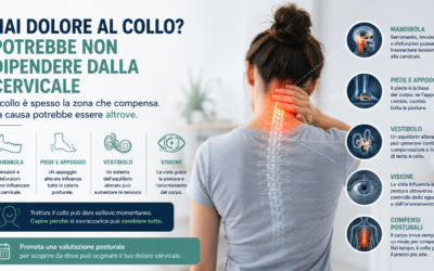 Hai dolore al collo? Potrebbe non dipendere dalla cervicale